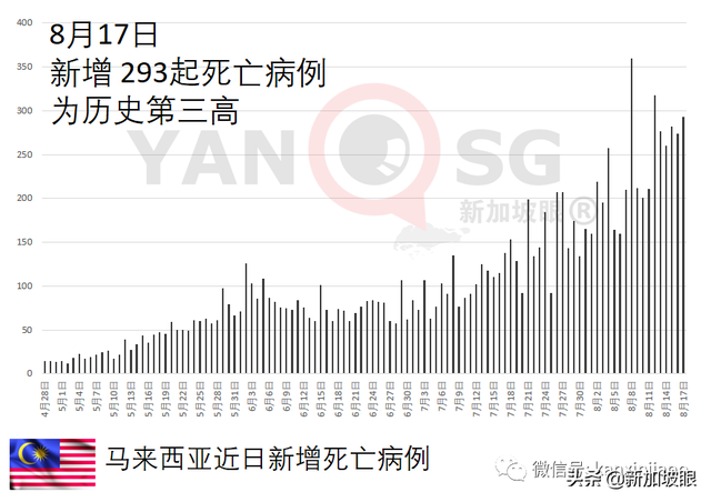 最新数据：科兴疫苗防重症和死亡高达98%，防感染达72%