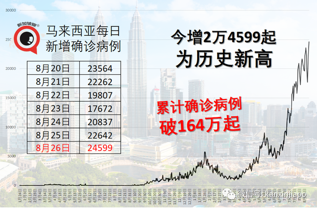 涉嫌虐杀嫌犯，监控录像流出，东南亚“五亿探长”大逃亡