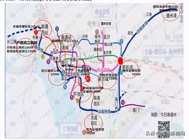 上海南通国际机场，姓“沪”不姓“苏”，南通未来地位超苏州？