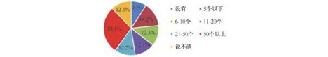 腾讯突然被全国模范检察院盯上？最高法万字研报露出端倪 | 文化纵横