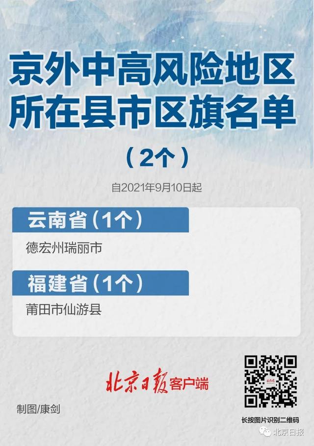 福建仙游新增1+4，公交停运、景区关闭！暂缓进京县市区有2个