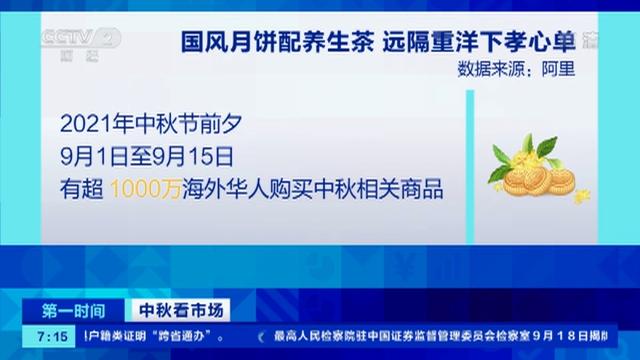 95后爱买夫妻肺片、百味鸡口味月饼？中秋月饼消费，新兴口味发力年轻市场→