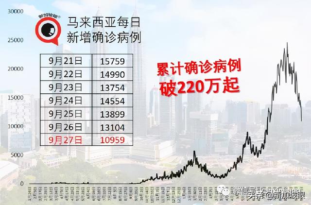 接种疫苗后，11月去这些地方不用隔离