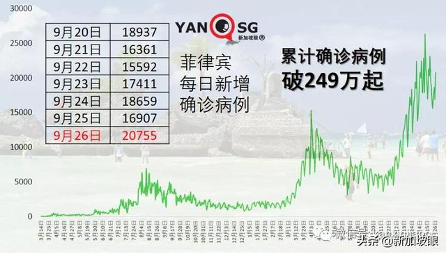 最新数据出炉，科兴、辉瑞、阿斯利康疫苗防重症死亡效力各多少？