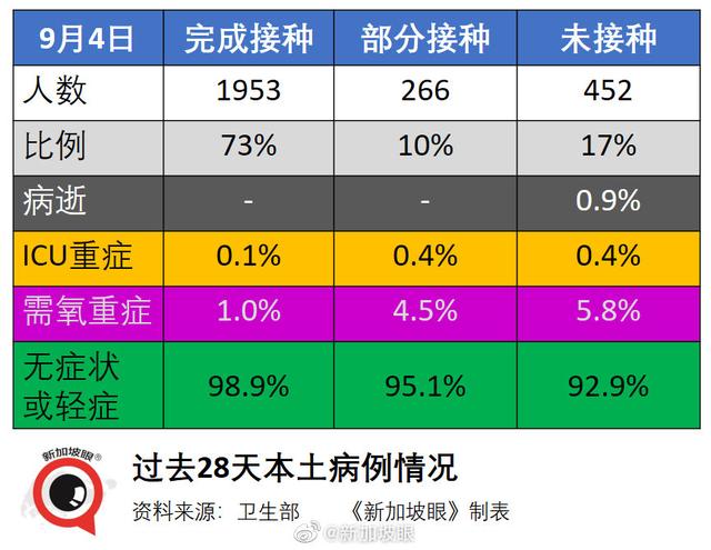 如何看待疫苗保护力随时间推移而下降的问题