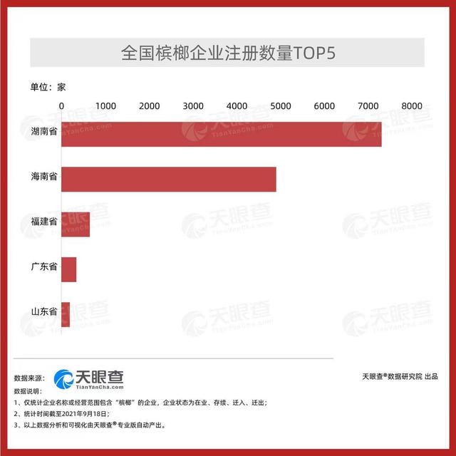 广告宣传被叫停，“口腔杀手”槟榔背后……