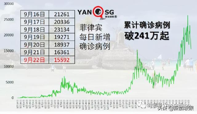 最新研究：科兴辉瑞等混打效果如何？接种孕妇可将抗体传给婴儿