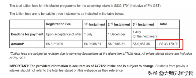 「新加坡留学」揭秘新加坡十大学费最高和最低的硕士专业