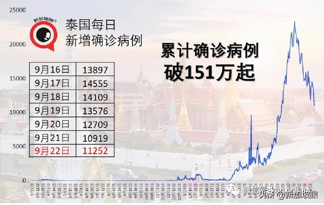 最新研究：科兴辉瑞等混打效果如何？接种孕妇可将抗体传给婴儿