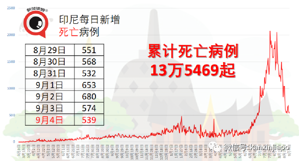 中国使馆罕见发文：某些群体用心险恶，不尊重事实，伤害了中方的好意