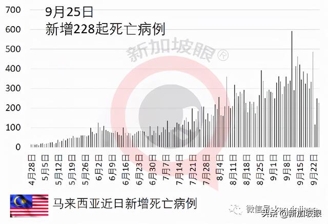 接种疫苗后，11月去这些地方不用隔离