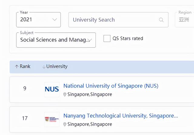 新加坡留学两大强势院校：新加坡国立vs南洋理工大学该如何选择？