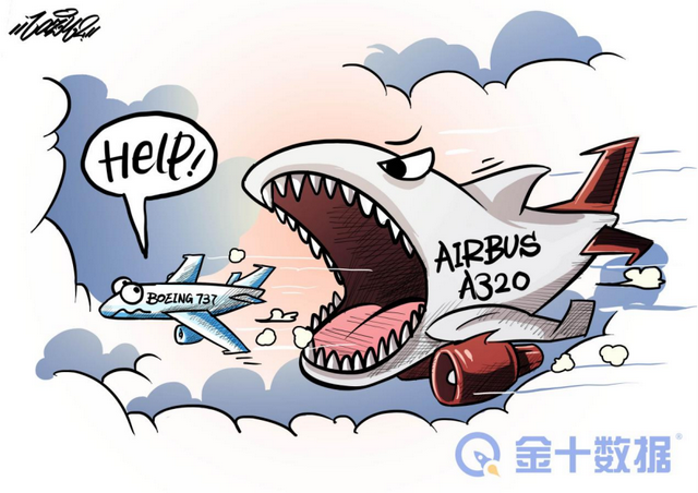 损失超800亿后，波音终于迎来转机？34国解除对737Max禁令