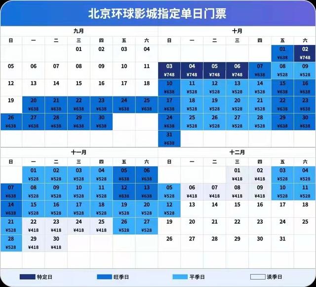 中日美三大环球影城对比：中国票价竟是最“贵”？