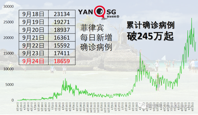 男子冠病恢复后失忆认不出老母亲；新马协商重开边境