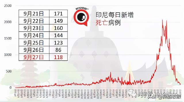 接种疫苗后，11月去这些地方不用隔离