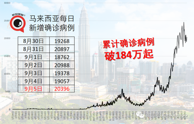 中国使馆罕见发文：某些群体用心险恶，不尊重事实，伤害了中方的好意