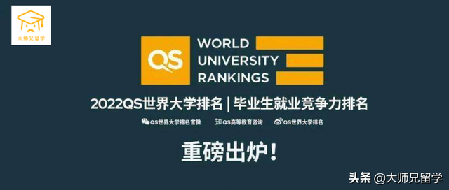 毕业生哪家强？就业竞争力大比拼
