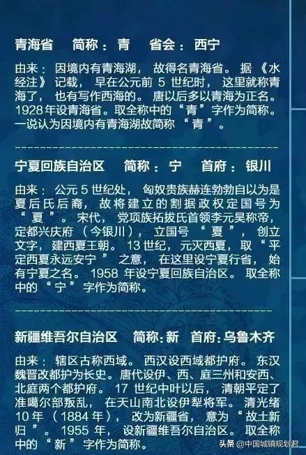 我国34个省级行政区和新疆兵团的简称不规范问题研究分析