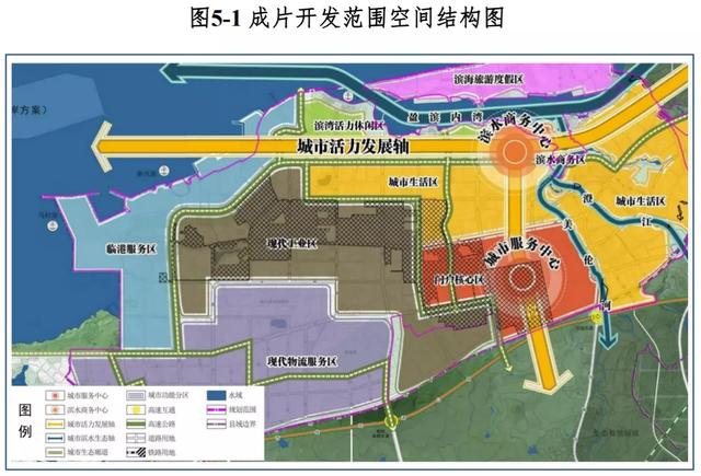 再征3.3万亩土地！澄迈新一批成片开发方案公布：打造现代产业城