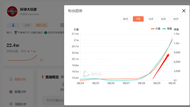 环球影城票价418元起步，内测玩家：排队像走迷宫，游玩像做任务