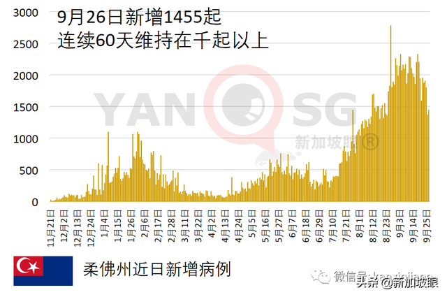 最新数据出炉，科兴、辉瑞、阿斯利康疫苗防重症死亡效力各多少？