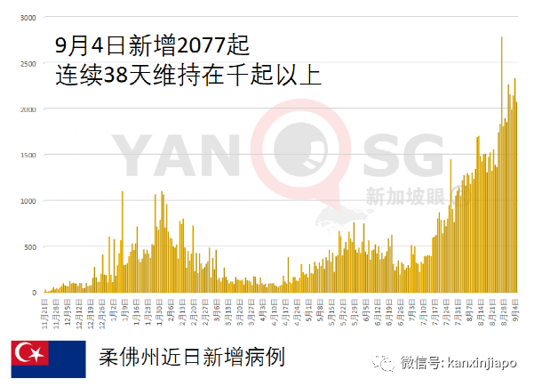 中国使馆罕见发文：某些群体用心险恶，不尊重事实，伤害了中方的好意