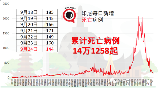 男子冠病恢复后失忆认不出老母亲；新马协商重开边境