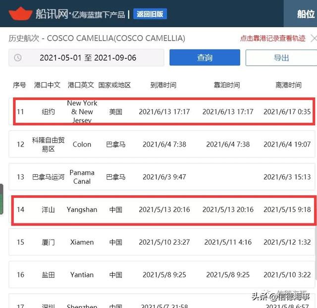 从达飞、中远的4艘船舶的轨迹，来看美国港口有多堵