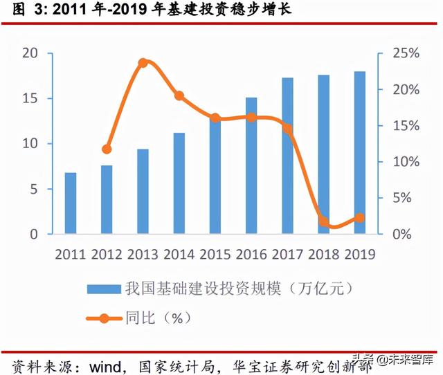 超硬材料行业研究报告：超硬材料产业崛起