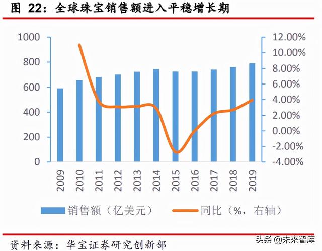 超硬材料行业研究报告：超硬材料产业崛起