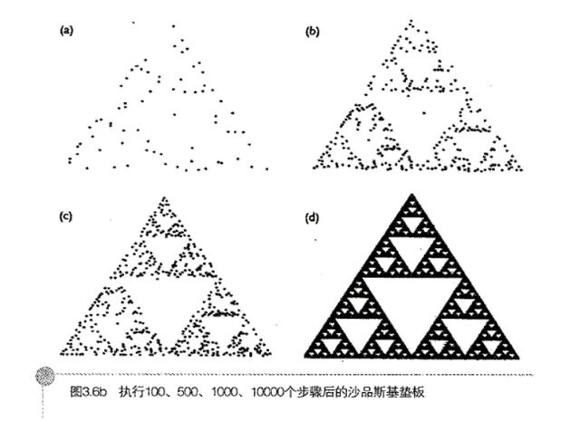 因果序列2-观察与总结：温氏股份的故事