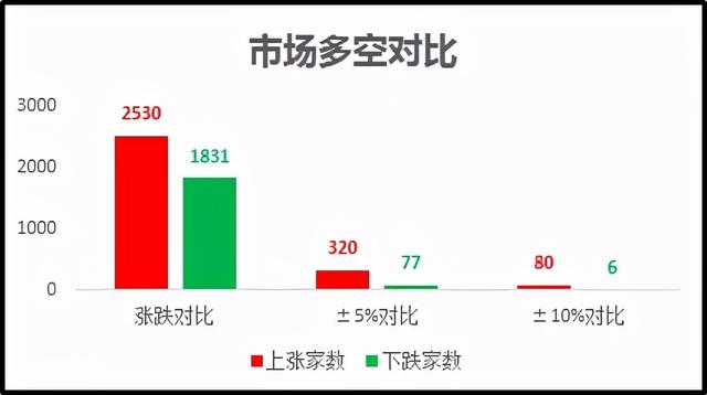 重磅！新的a50要来了