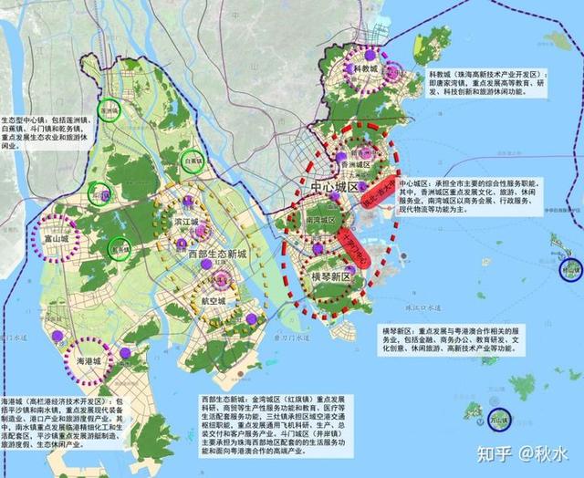 珠海各区域对比，哪里才真正有价值？