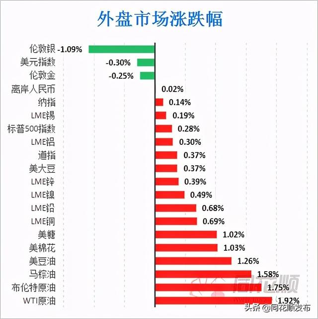 「期货早报」美国多州遭遇飓风重创 部分焦企开启焦炭第九轮提涨