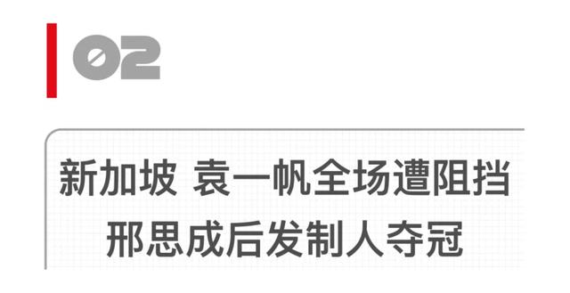 F1电竞中国冠军赛职业联赛第八轮 新赛道硝烟再起 邢思成豪取连胜