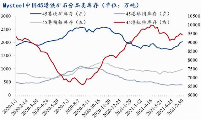 几内亚兵变与中国钢铁产业：非洲小国，为何影响中国？