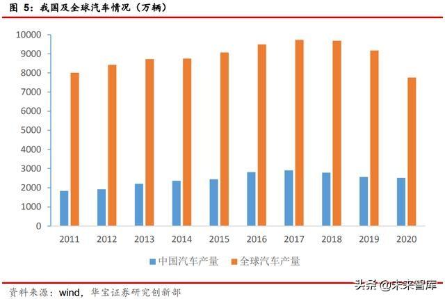 超硬材料行业研究报告：超硬材料产业崛起