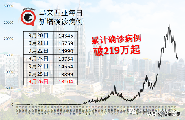 最新数据出炉，科兴、辉瑞、阿斯利康疫苗防重症死亡效力各多少？