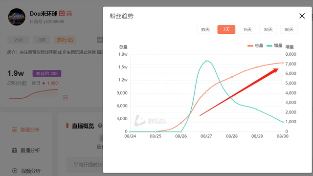 环球影城票价418元起步，内测玩家：排队像走迷宫，游玩像做任务