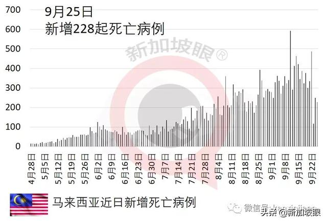 最新数据出炉，科兴、辉瑞、阿斯利康疫苗防重症死亡效力各多少？