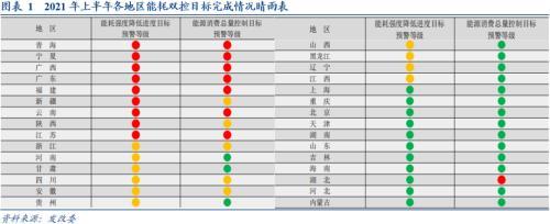 “降准”的必要性在提升