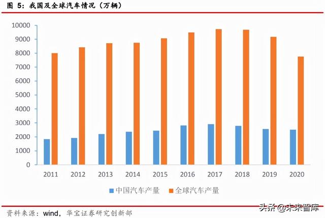 超硬材料行业研究报告：超硬材料产业崛起