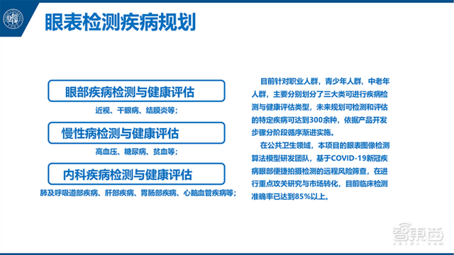 自拍眼睛就能测新冠！这项AI技术国内免费开放，3秒获诊断结果