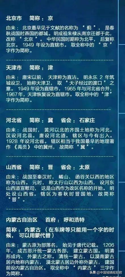 我国34个省级行政区和新疆兵团的简称不规范问题研究分析