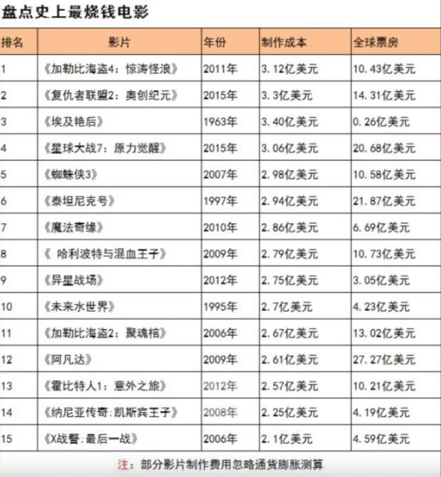 好书·推荐｜视频时代，让独立电影人梦想照进现实