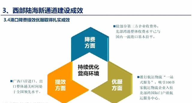 西部陆海新通道建设，最新进展