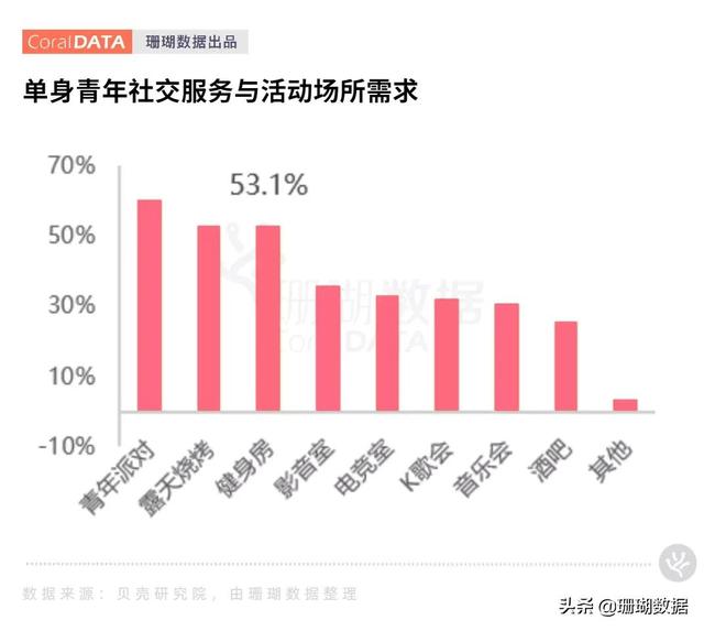 深圳设计师爆改农民房，低成本造出青年人的“日系豪宅”