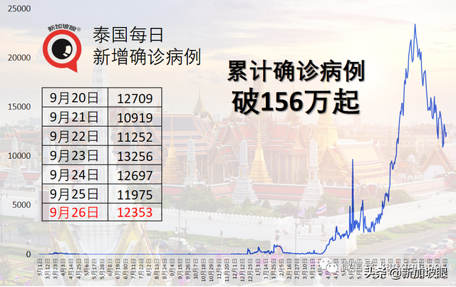 最新数据出炉，科兴、辉瑞、阿斯利康疫苗防重症死亡效力各多少？