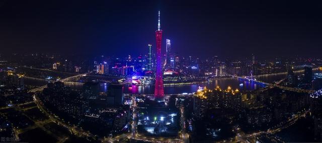 下半年在广州买房，天河、黄埔、海珠、番禺，选哪个板块更好？